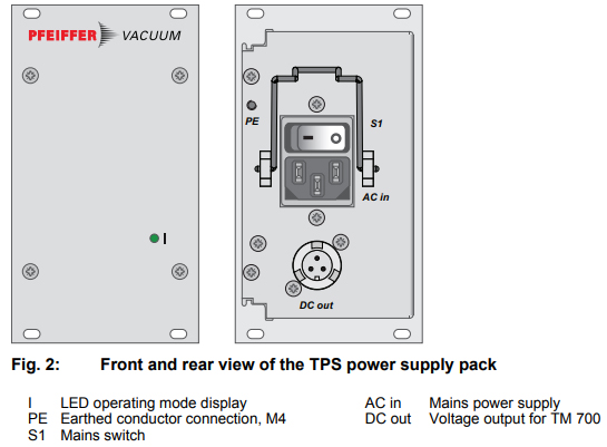 Pfeiffer TPS 111 Front and Rear Panel View